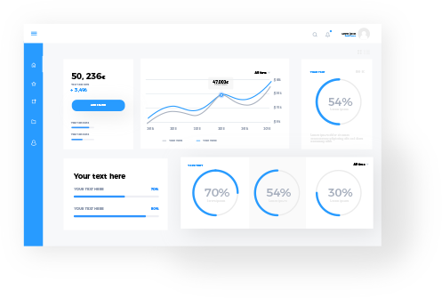 Imagem Painel - Start WP - Como funciona